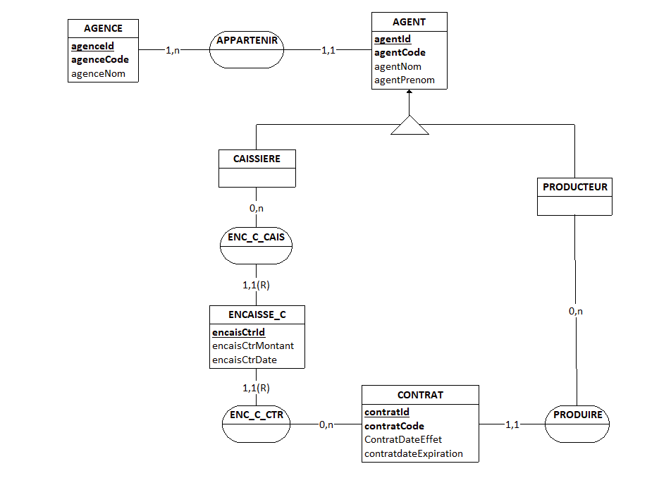 Nom : Zidane7_assurance_auto_producteur_caissiere.png
Affichages : 197
Taille : 19,4 Ko