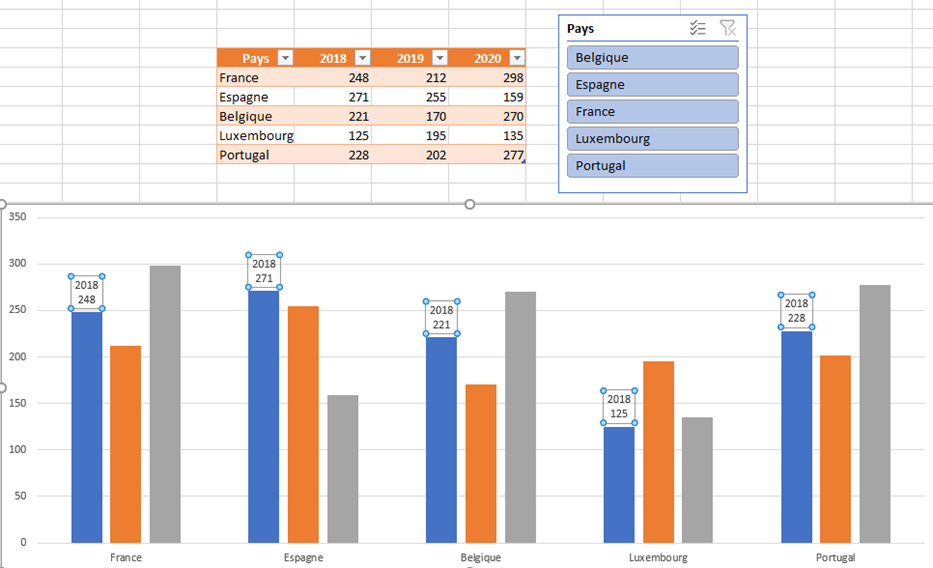 Nom : 210115 dvp Graphique - Etiquettes de donnes.png
Affichages : 344
Taille : 78,7 Ko