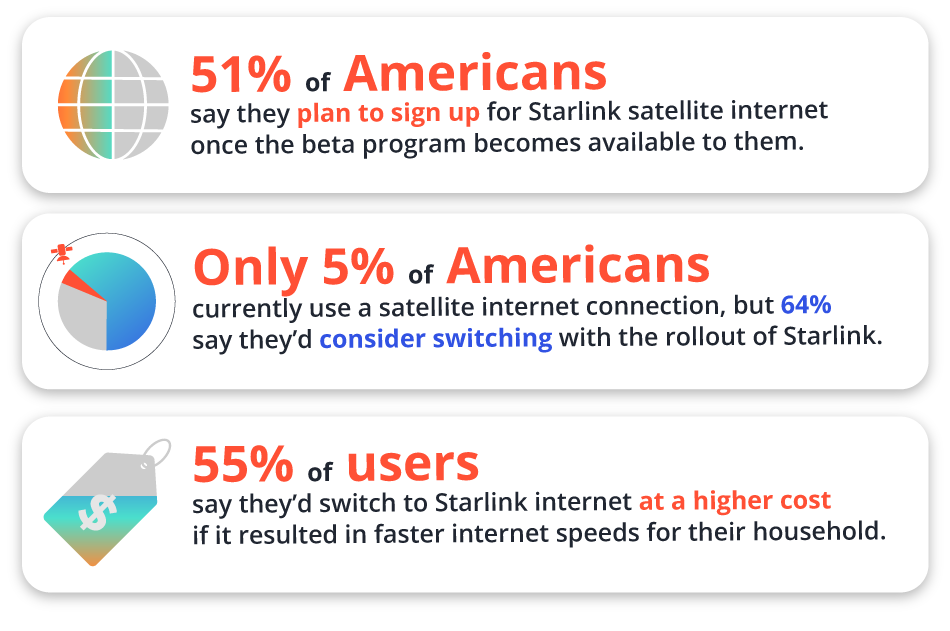 Nom : REV_starlink-survey_1.2-03.png
Affichages : 5533
Taille : 83,6 Ko