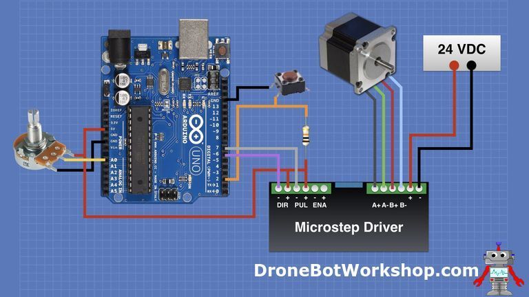 Nom : Arduino-Stepper-Hookup.jpeg
Affichages : 288
Taille : 55,7 Ko