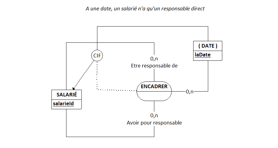 Nom : cif_rles(mcd 1).png
Affichages : 436
Taille : 12,4 Ko