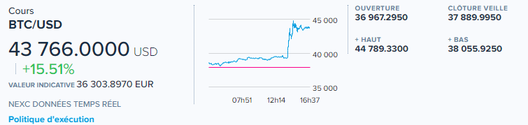 Nom : bitcoin.png
Affichages : 4070
Taille : 19,3 Ko