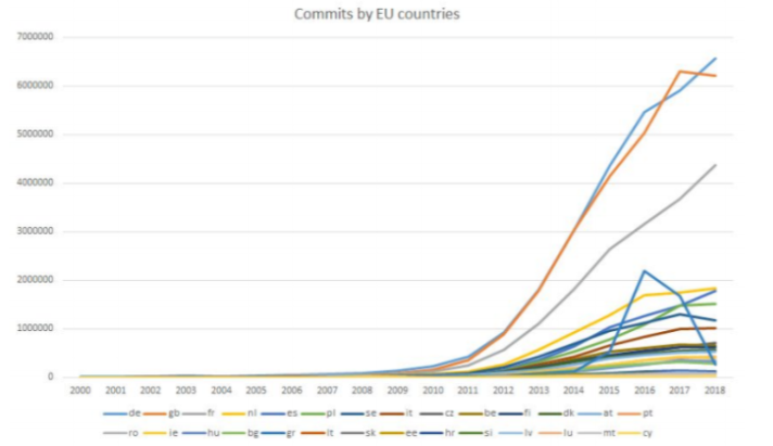 Nom : github.png
Affichages : 119595
Taille : 123,4 Ko