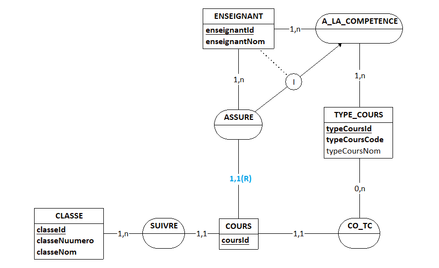 Nom : win_ubuntu(cif)enseignant_cours.png
Affichages : 1428
Taille : 20,8 Ko