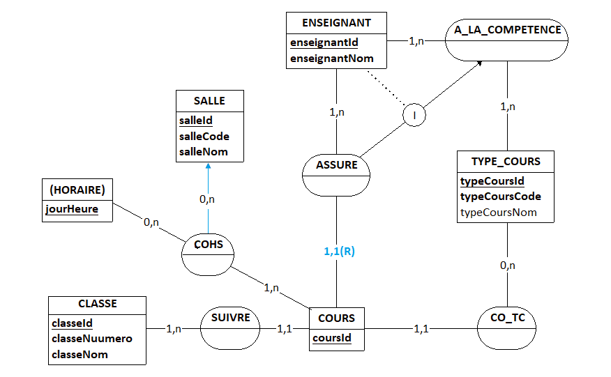 Nom : win_ubuntu(cif)cours_heure_salle.png
Affichages : 1328
Taille : 24,4 Ko