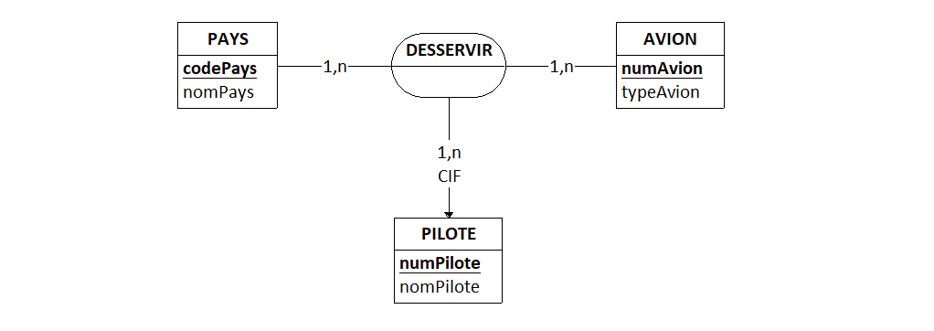 Nom : _aguy_merise2_avions(cif repliee).png
Affichages : 1125
Taille : 11,4 Ko