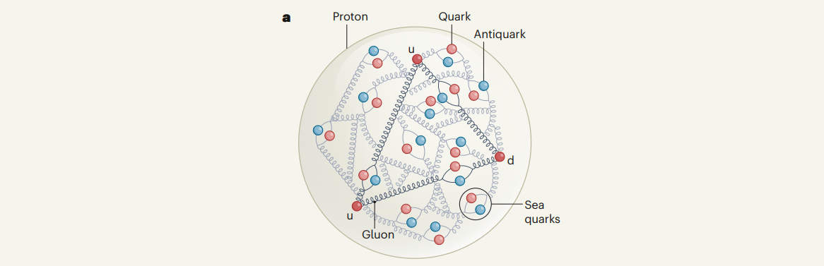 Nom : Antimatter.png
Affichages : 87
Taille : 96,0 Ko