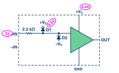 Nom : ellipse2398.png
Affichages : 120
Taille : 19,1 Ko