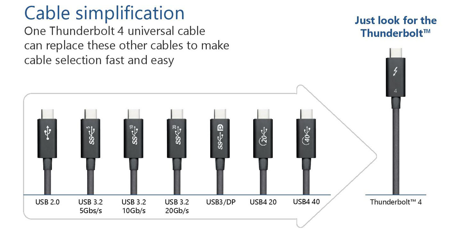 Nom : Thunderbolt-4.jpg
Affichages : 2836
Taille : 83,2 Ko