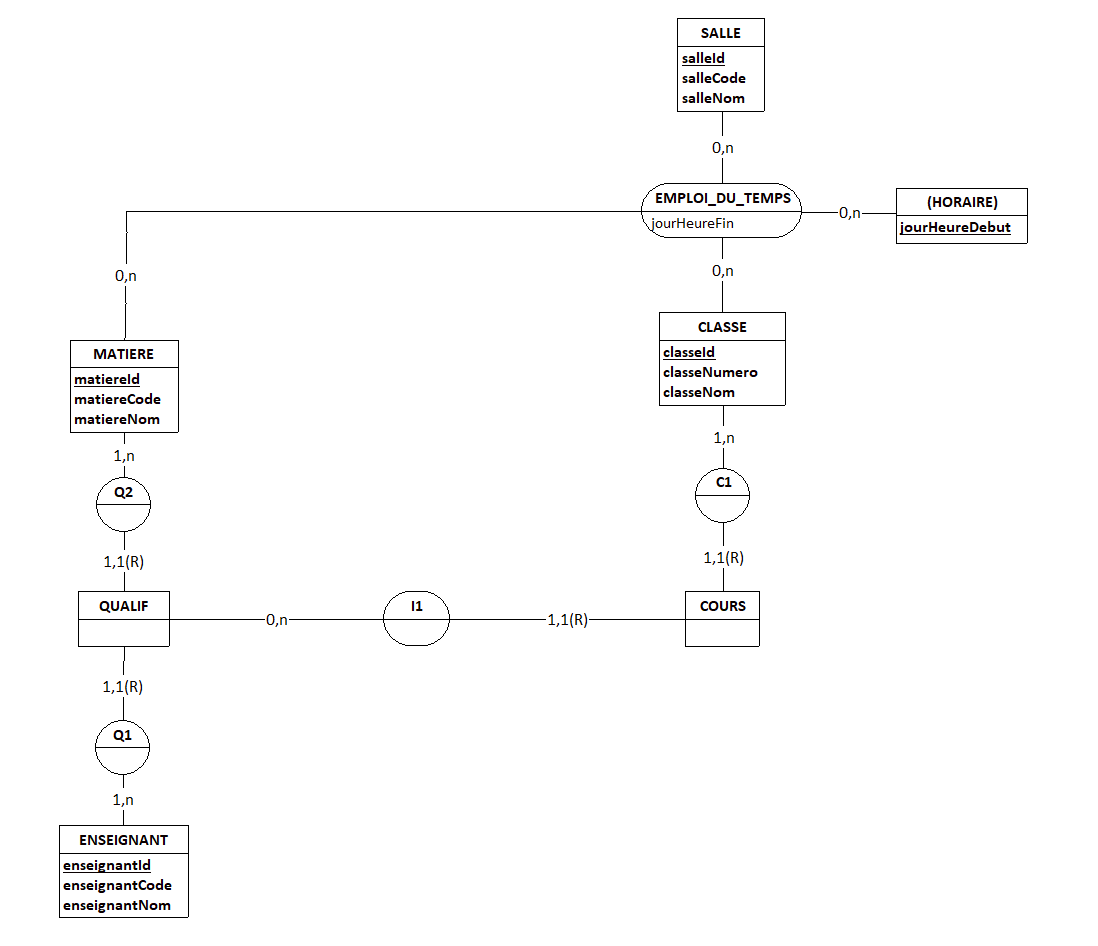 Nom : win_ubuntu(cif) (quaternaire CMHS)looping_transfo 2(inclusion i1).png
Affichages : 1218
Taille : 25,1 Ko