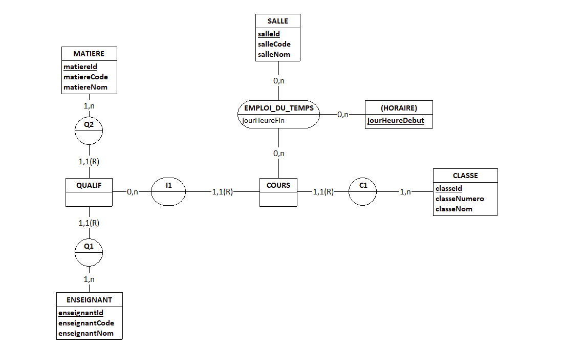 Nom : win_ubuntu(cif) (quaternaire CMHS)looping_transfo 3(inclusion i2).png
Affichages : 1209
Taille : 25,8 Ko