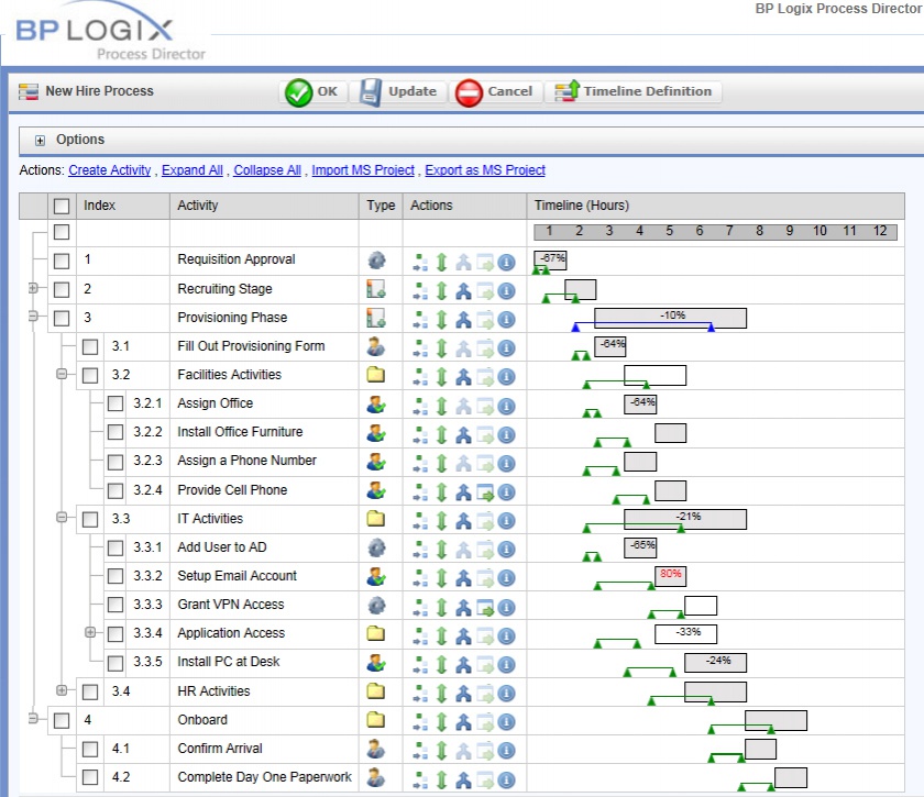 Nom : bp_logix_timeline_01.jpg
Affichages : 3397
Taille : 203,4 Ko