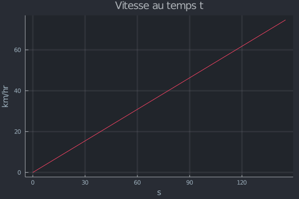 Nom : test_1.png
Affichages : 1283
Taille : 17,4 Ko