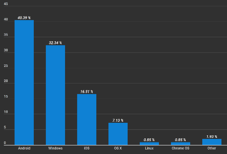 Nom : osl1.PNG
Affichages : 11005
Taille : 9,6 Ko