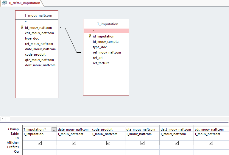 Nom : Qwerty_structure.png
Affichages : 142
Taille : 16,6 Ko