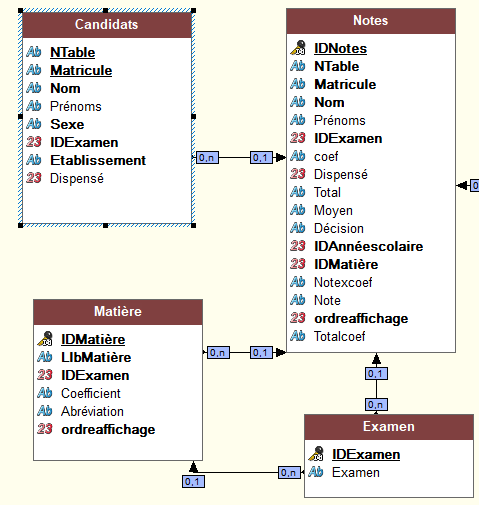 Nom : analyse.PNG
Affichages : 486
Taille : 26,5 Ko