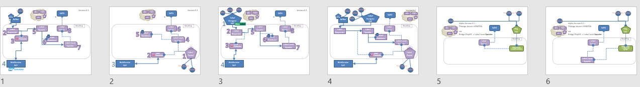 Nom : Diagrammes2.jpg
Affichages : 593
Taille : 58,5 Ko