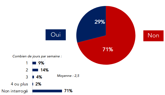 Nom : 36.png
Affichages : 8978
Taille : 21,8 Ko