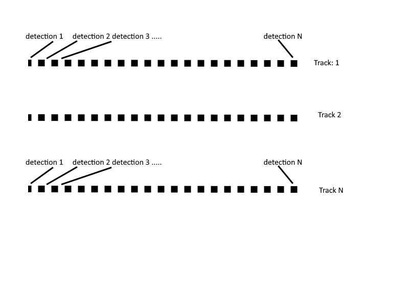 Nom : det_track.png
Affichages : 68
Taille : 11,1 Ko