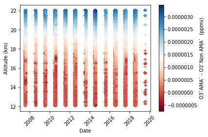 Nom : Difference LiO3S ECC.png
Affichages : 288
Taille : 44,0 Ko