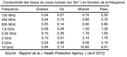 Nom : st1.PNG
Affichages : 3902
Taille : 26,1 Ko