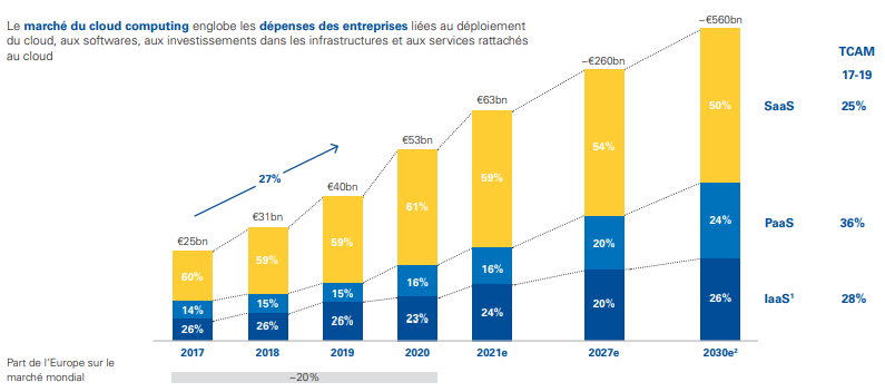 Nom : parts.png
Affichages : 1822
Taille : 39,2 Ko