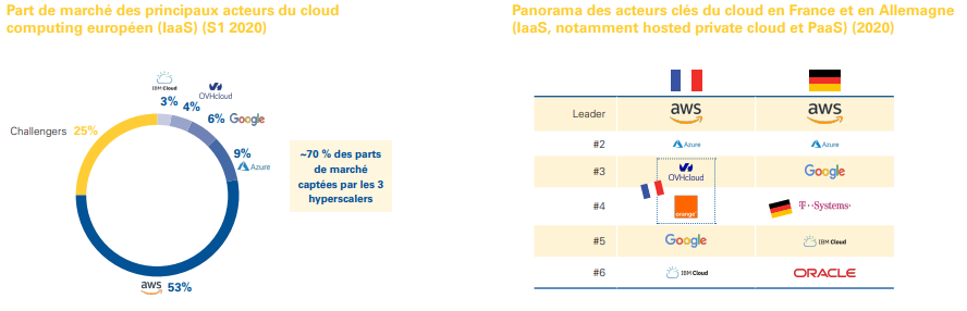 Nom : marche.png
Affichages : 1757
Taille : 40,4 Ko