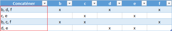 Nom : concatener_tableau.png
Affichages : 103
Taille : 2,9 Ko