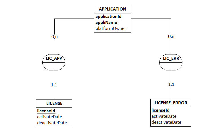 Nom : laurentSc(license_error)a.png
Affichages : 625
Taille : 12,2 Ko