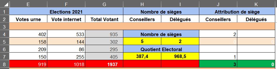 Nom : Capture.JPG
Affichages : 1163
Taille : 54,7 Ko