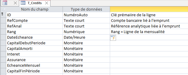 Nom : table credits.PNG
Affichages : 101
Taille : 15,8 Ko