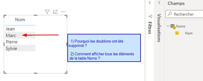 Nom : Table_Noms_show_duplicates.jpg
Affichages : 170
Taille : 20,9 Ko