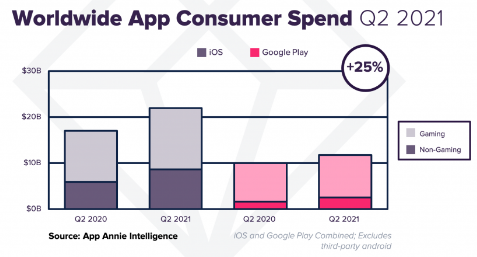 Nom : App1.PNG
Affichages : 1376
Taille : 79,7 Ko