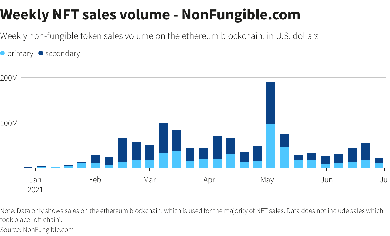 Nom : chart (3).png
Affichages : 1784
Taille : 74,6 Ko