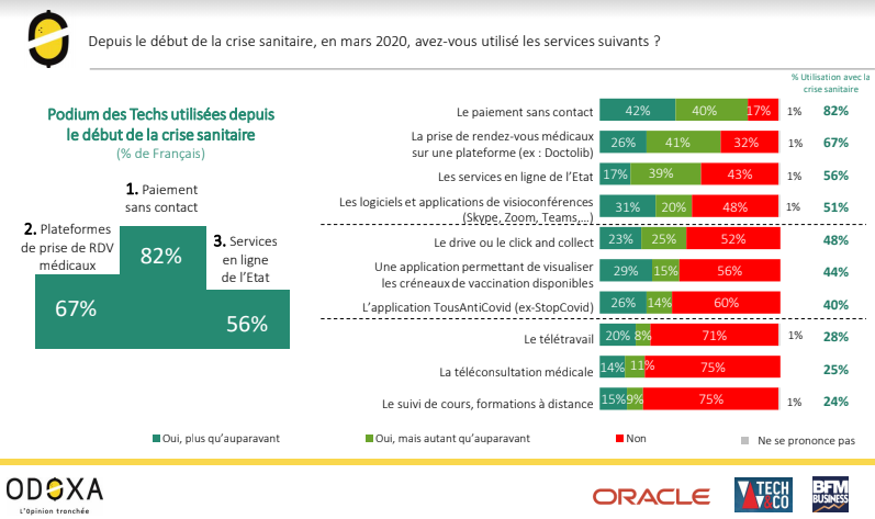 Nom : oracle.png
Affichages : 818
Taille : 89,4 Ko