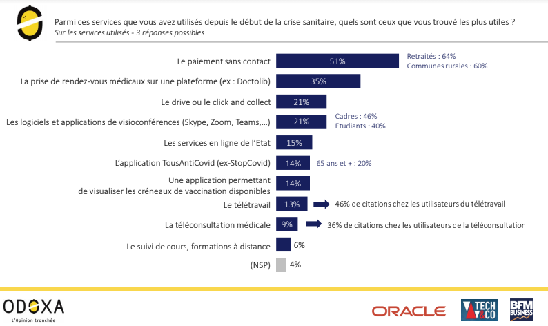 Nom : oracle.png
Affichages : 707
Taille : 66,1 Ko