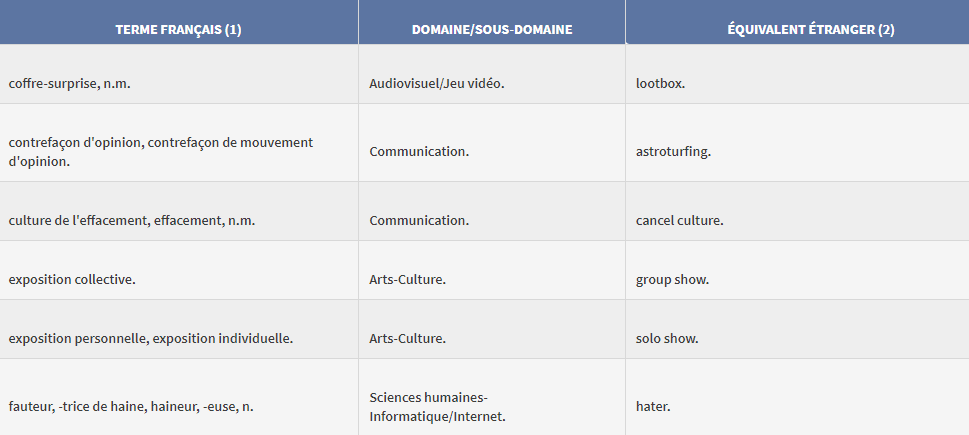 Nom : france.png
Affichages : 2401
Taille : 14,2 Ko