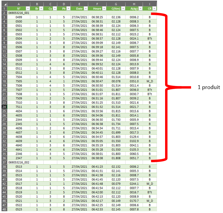 Nom : Extraction avec Power Query.PNG
Affichages : 334
Taille : 310,2 Ko