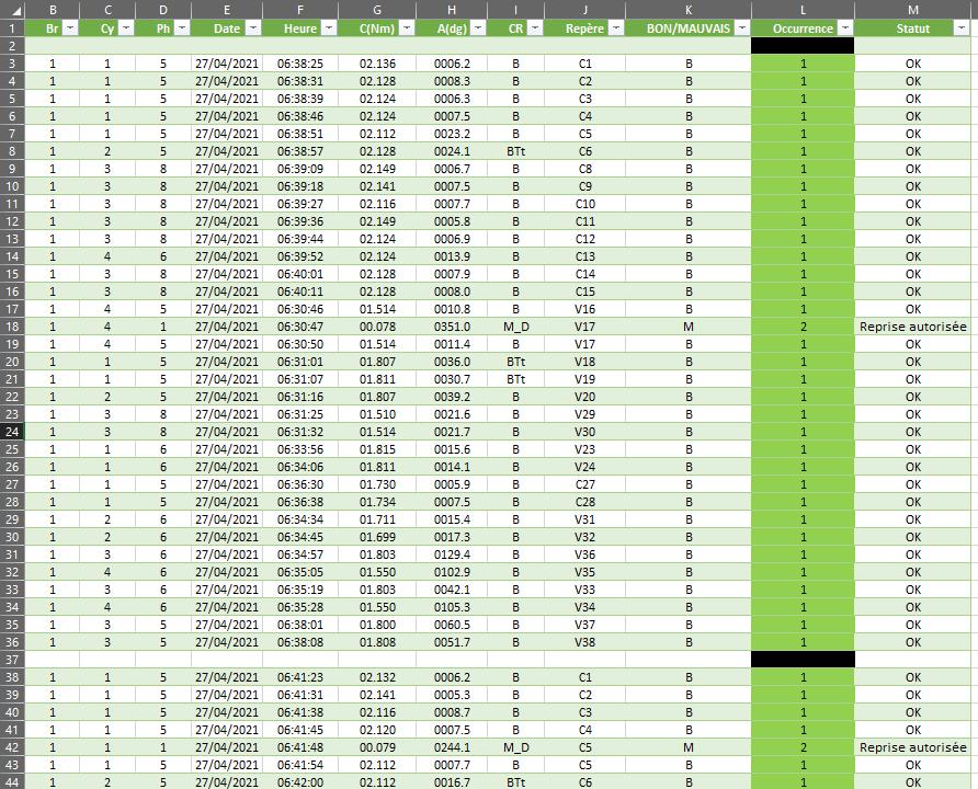 Nom : Donnees finales.PNG
Affichages : 331
Taille : 76,3 Ko