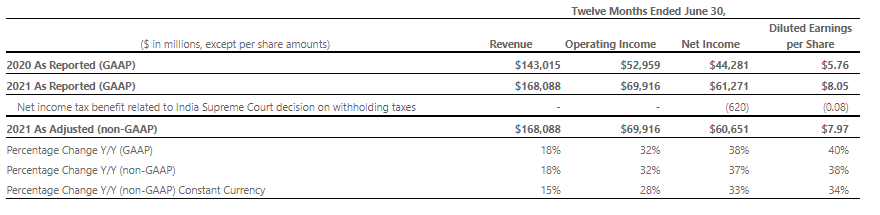 Nom : finance.png
Affichages : 1018
Taille : 13,0 Ko