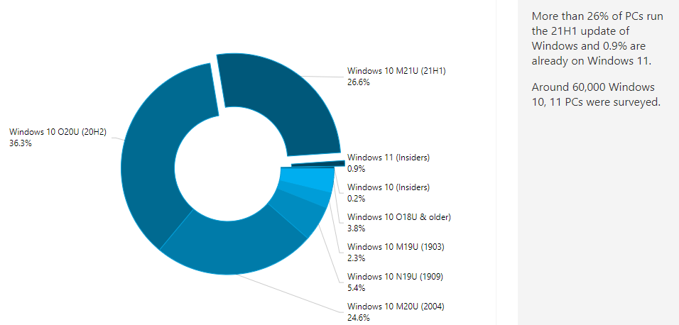 Nom : windows.png
Affichages : 5689
Taille : 32,5 Ko