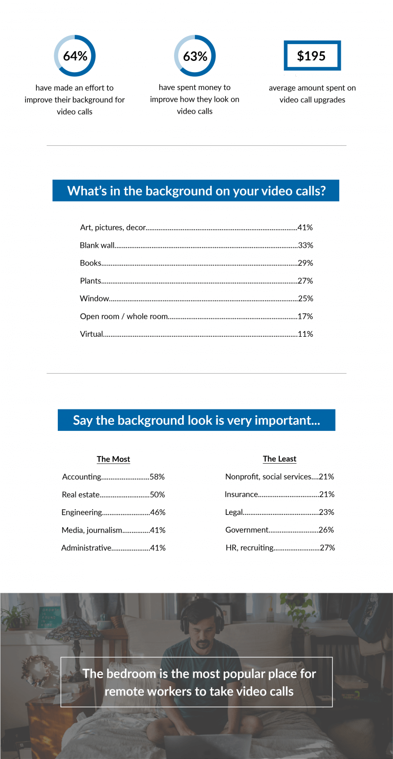 Nom : 4-Zoom-call-statistics-2021-768x1483.png
Affichages : 1633
Taille : 163,6 Ko