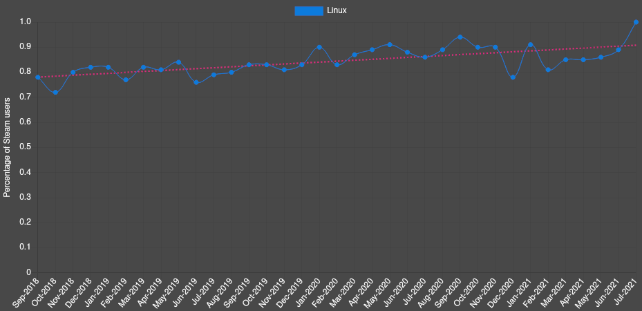 Nom : 11367751681627891923gol1.png
Affichages : 2049
Taille : 58,7 Ko