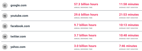 Nom : Google1.8B.png
Affichages : 1165
Taille : 40,5 Ko