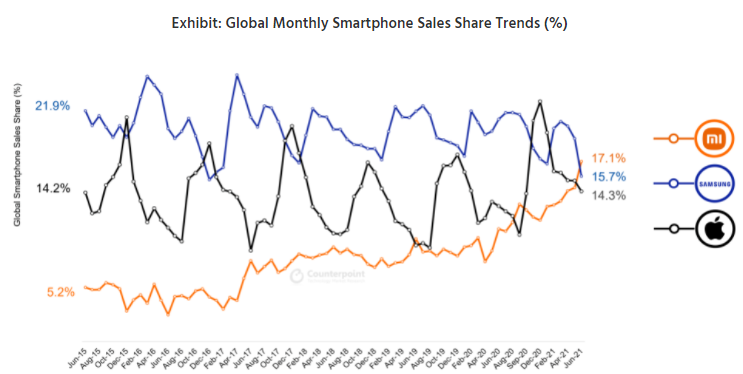 Nom : xiaomi.png
Affichages : 5861
Taille : 85,8 Ko