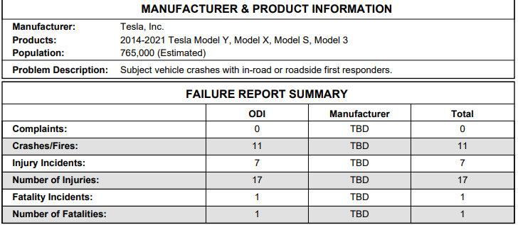 Nom : tesla.png
Affichages : 15615
Taille : 37,1 Ko