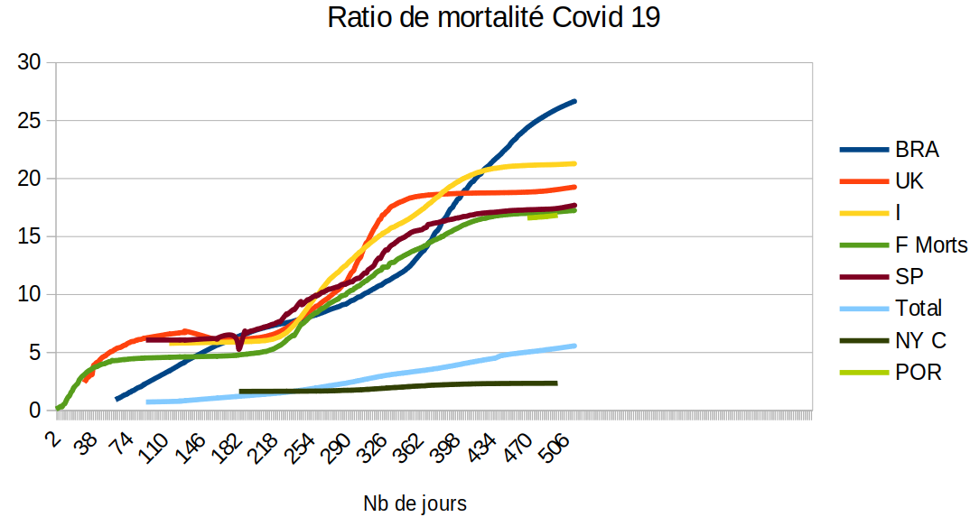 Nom : Capture dcran de 2021-08-17 14-58-03.png
Affichages : 84
Taille : 72,4 Ko