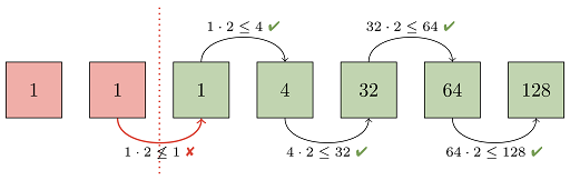 Nom : Git10B.png
Affichages : 8035
Taille : 14,8 Ko