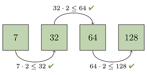 Nom : Git12B.png
Affichages : 2704
Taille : 9,3 Ko