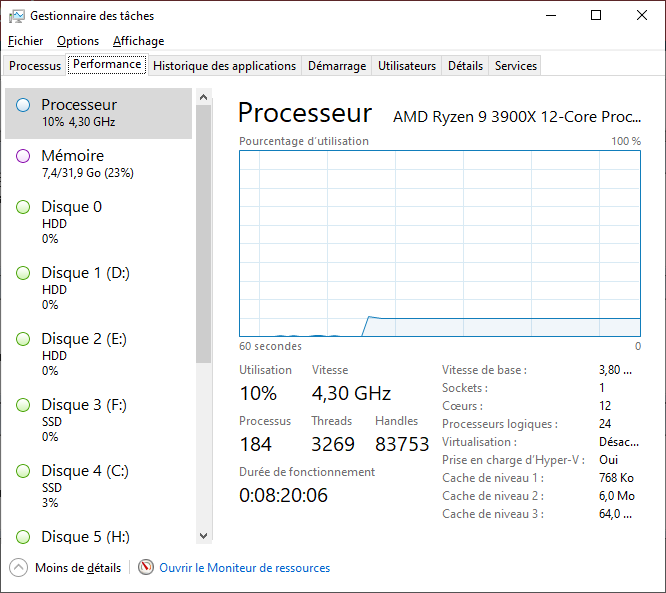 Nom : Ryzen-3900X_10prc-charge_4.3GHz.png
Affichages : 136
Taille : 31,9 Ko